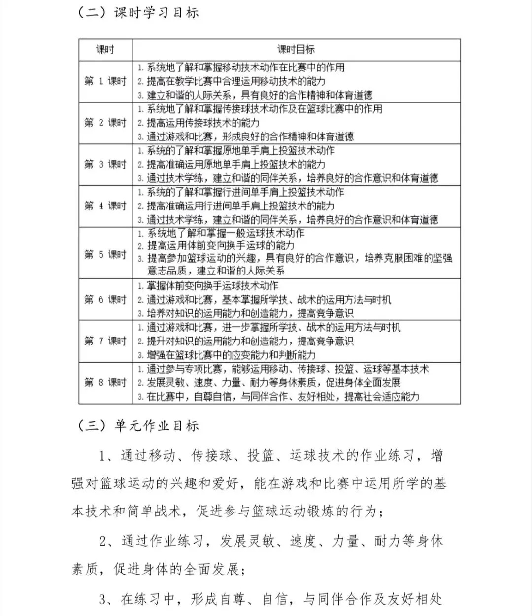 如何通过篮球表演赛制定有效的训练计划_0
